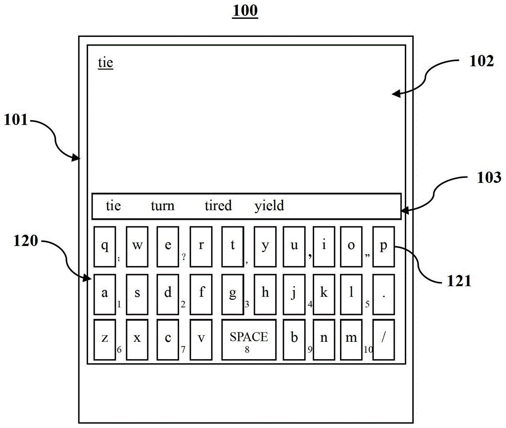 How to adjust keyboard layout