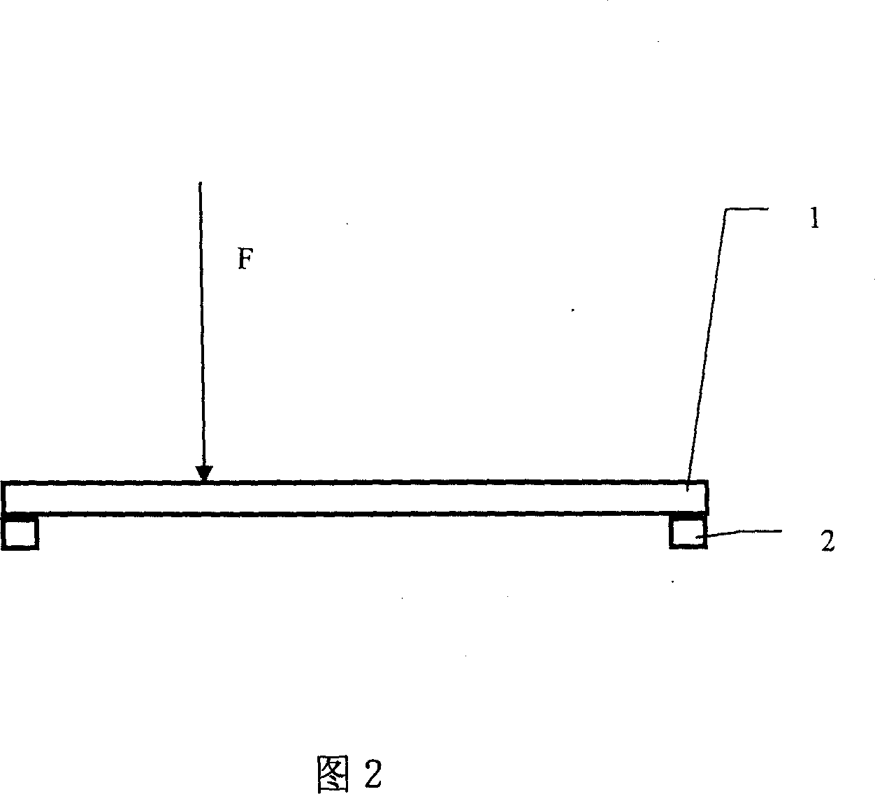 Method and device for measuring vector pressure taking advantage of capacitance change