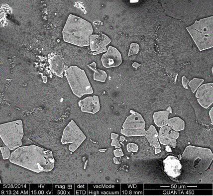 Low-cost and high-efficiency Al-Ti-C-Ce refining agent and preparation method thereof