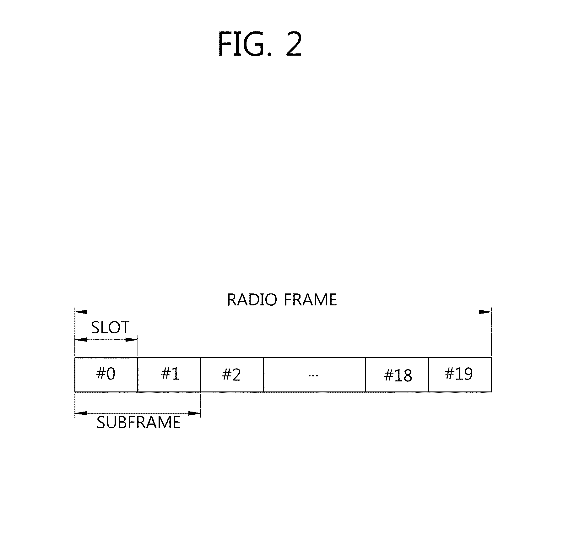 Method and apparatus for performing random access in wireless communication system