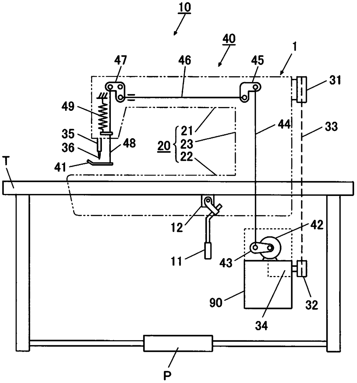 sewing machine