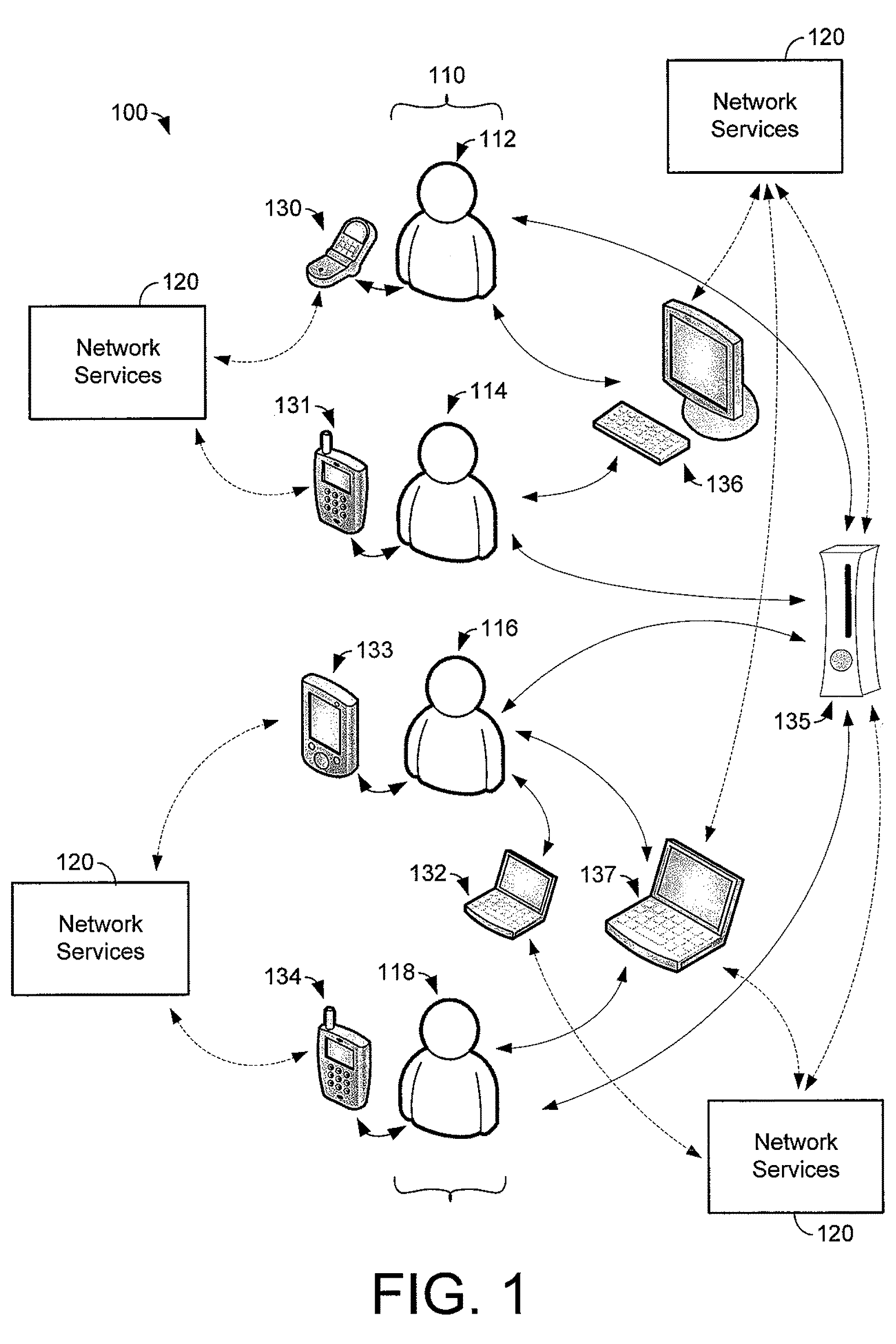 Network resource management with prediction