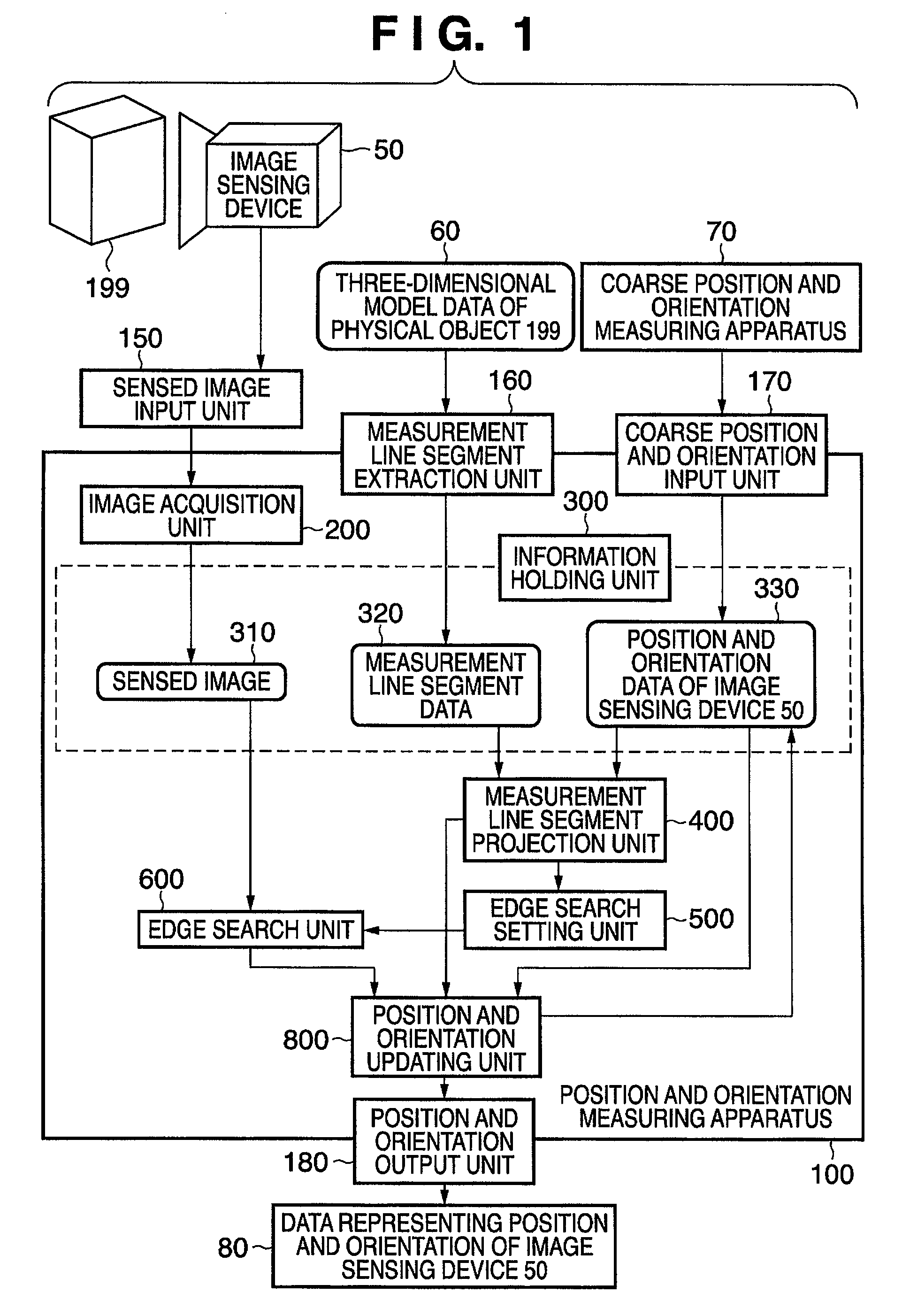 Information processing apparatus and information processing method