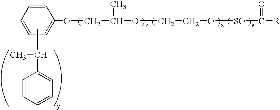 Dispersions containing fatty acid esters of styrenated phenol alkoxylates