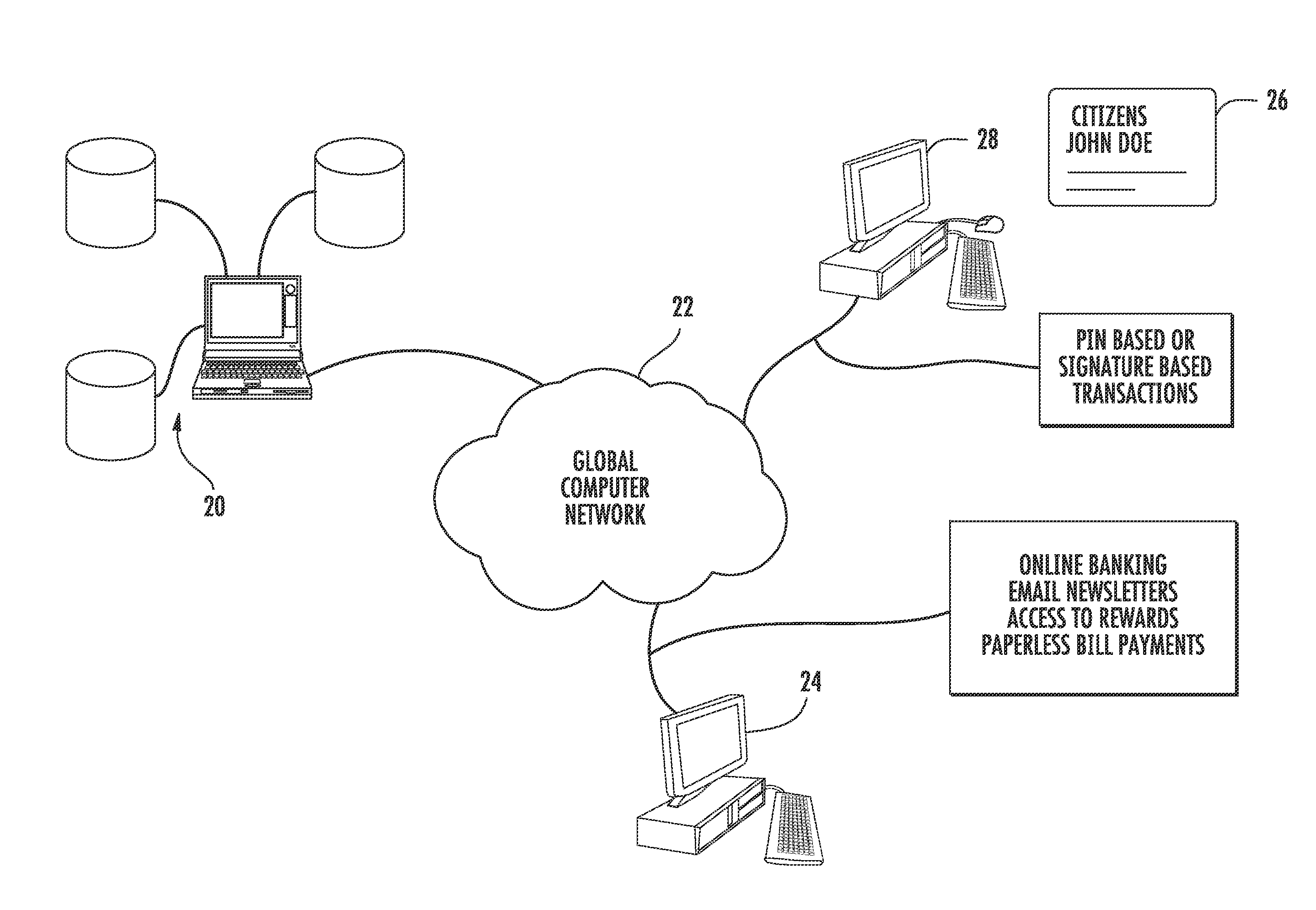 Method and system of offering an environmentally sensitive bank account