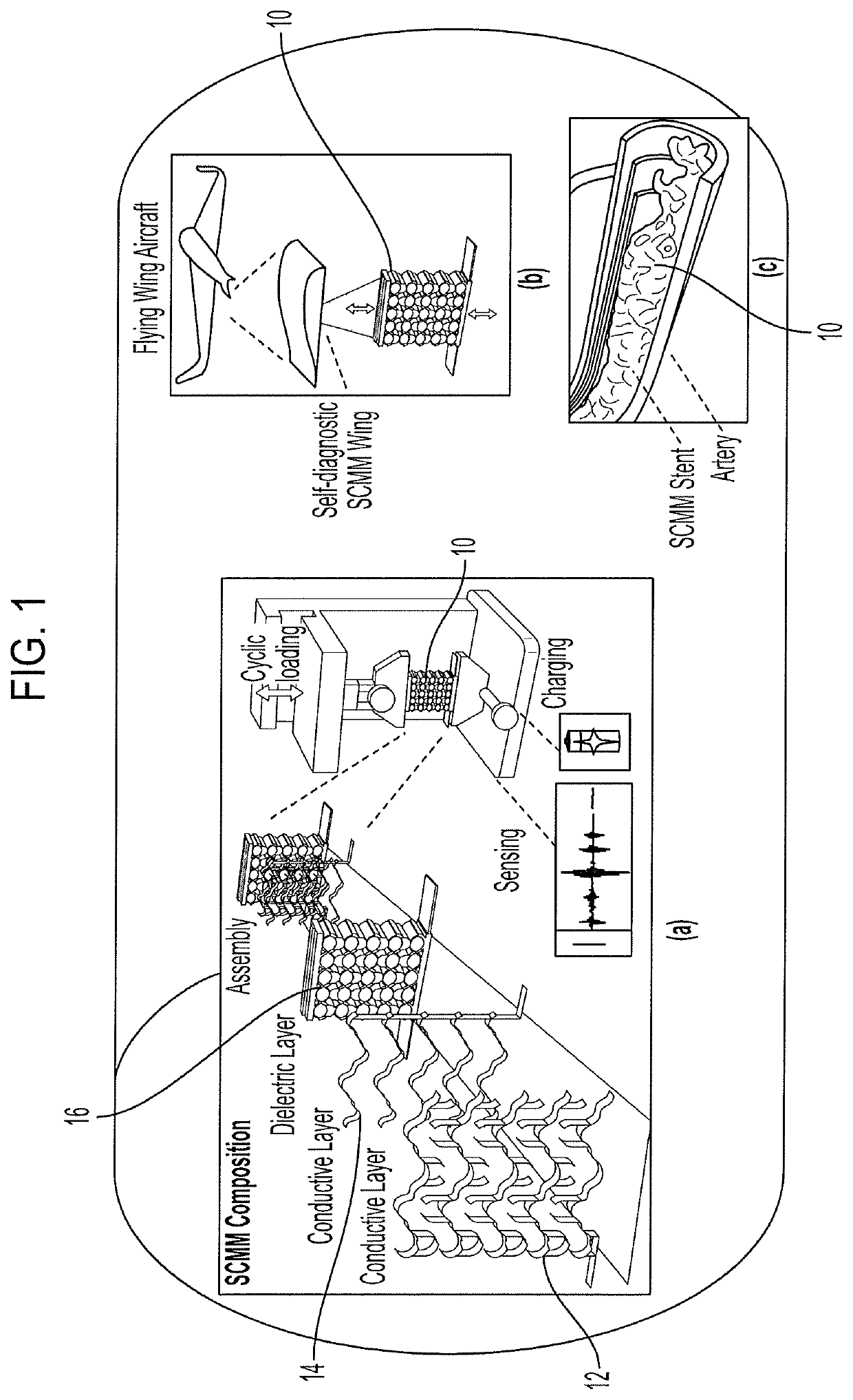 Self-aware composite mechanical metamaterials and method for making same