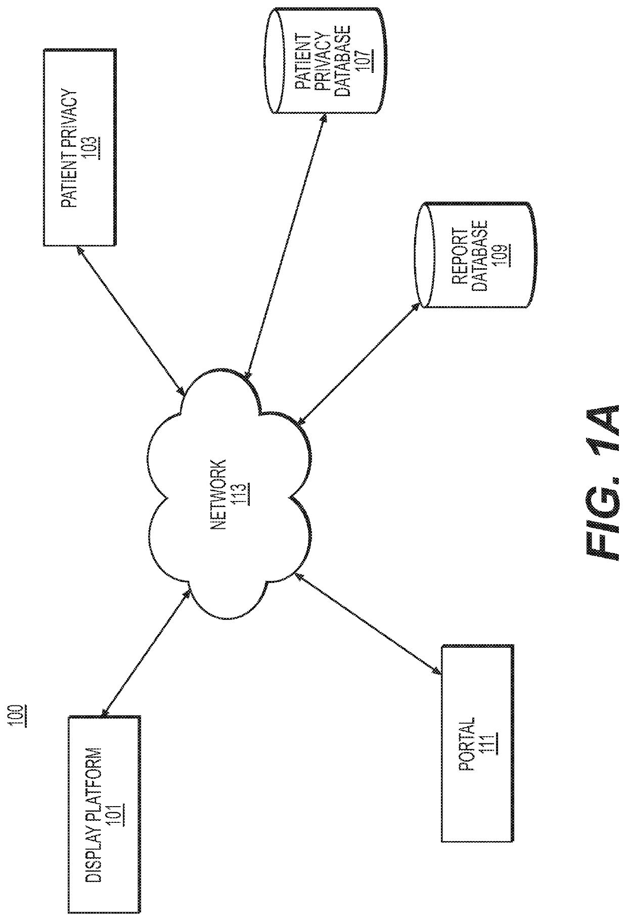 Systems and methods for generating an anonymous interactive display in an extended timeout period