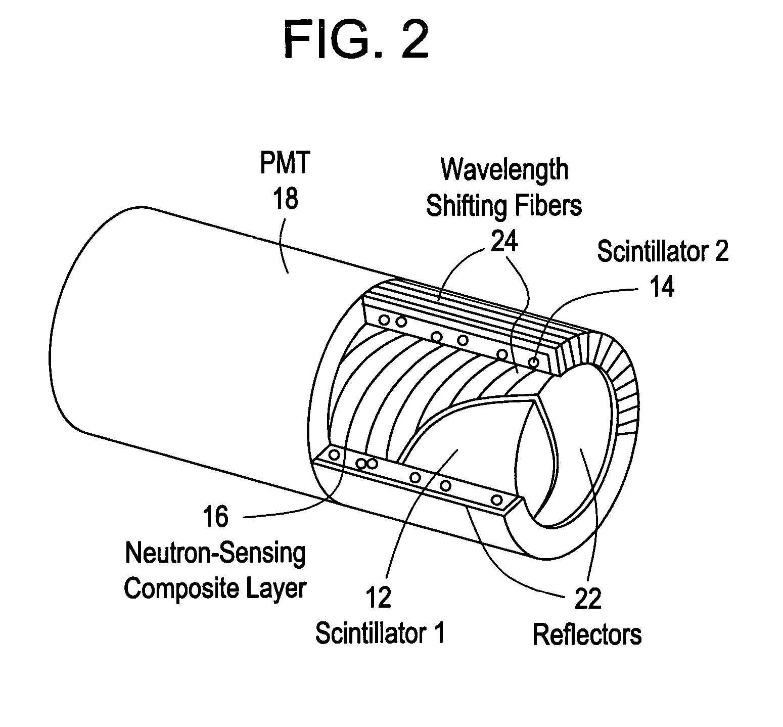 Gamma and neutron radiation detector