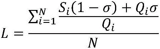 Self-adapting building structure construction error construction method of light steel keel partition wall