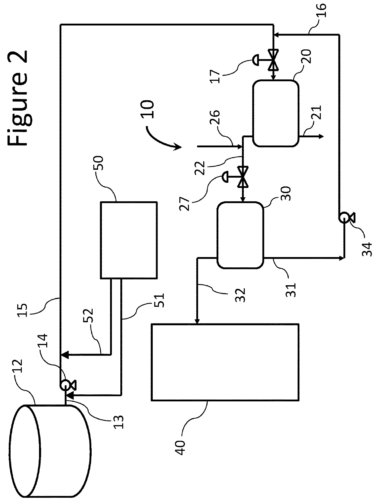 Processing of oil by steam addition