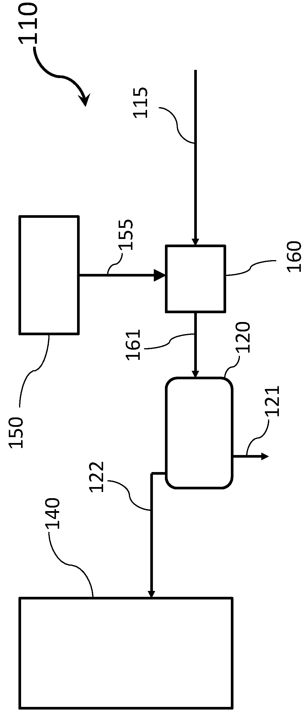 Processing of oil by steam addition