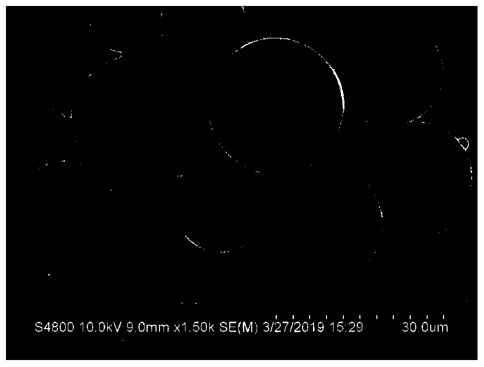 Growth factor sustained release microsphere, tissue engineering cartilage composite stent and preparation method