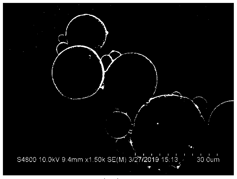 Growth factor sustained release microsphere, tissue engineering cartilage composite stent and preparation method