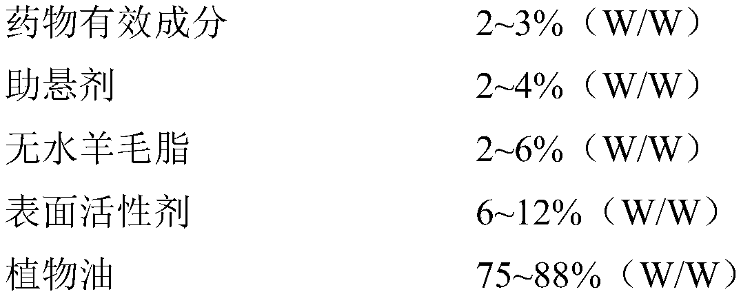 Compound antibacterial preparation for lactation period as well as preparation method and application thereof