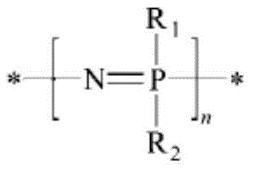 Preparation method of self-crosslinked phosphazene elastomer