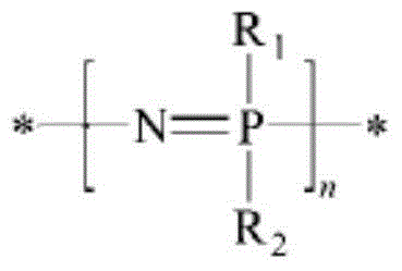 Preparation method of self-crosslinked phosphazene elastomer