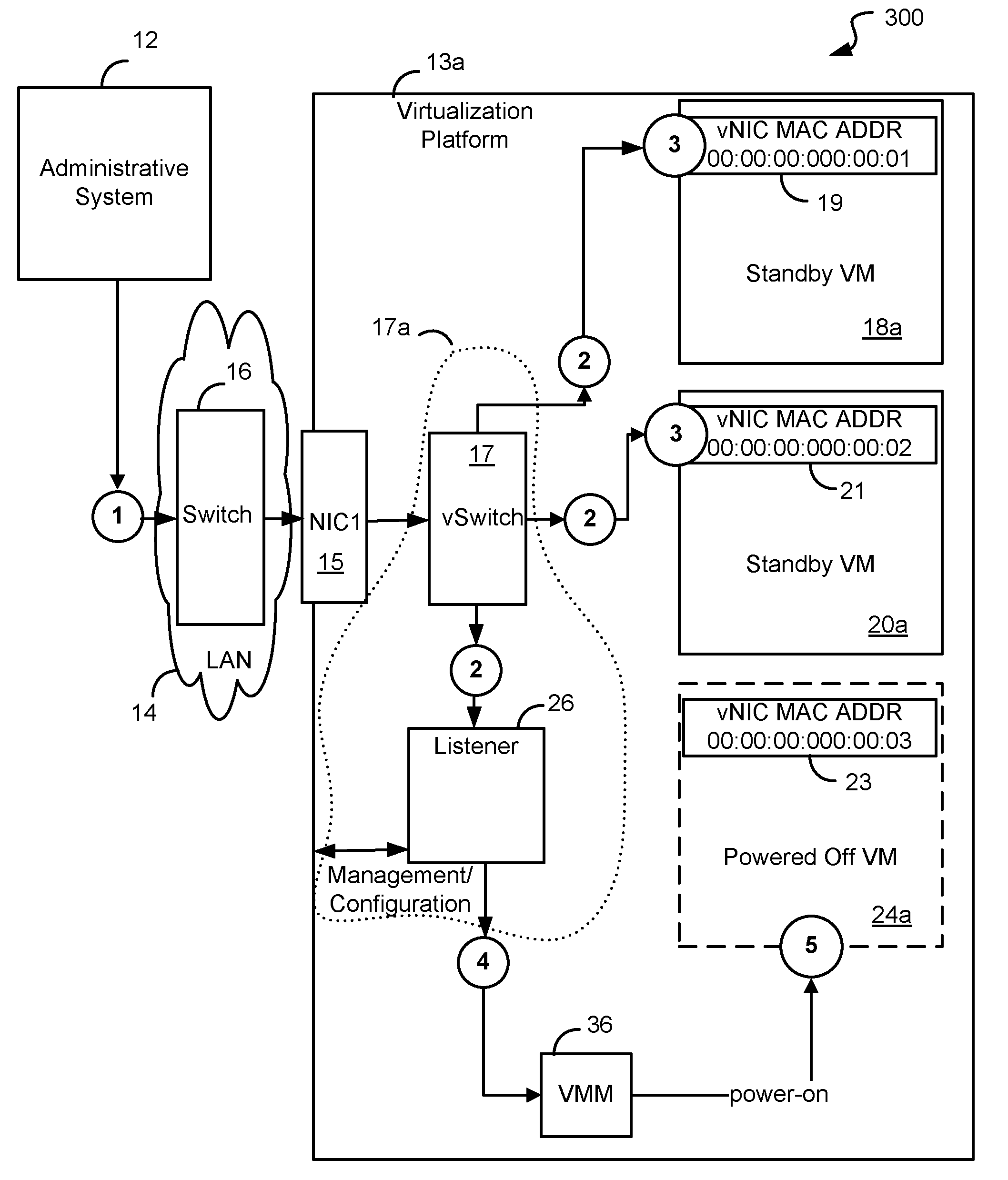 Method and system for supporting wake-on-lan in a virtualized environment