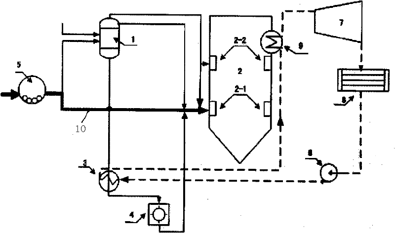 A method and system for reducing NOx emissions and stabilizing combustion of utility boilers