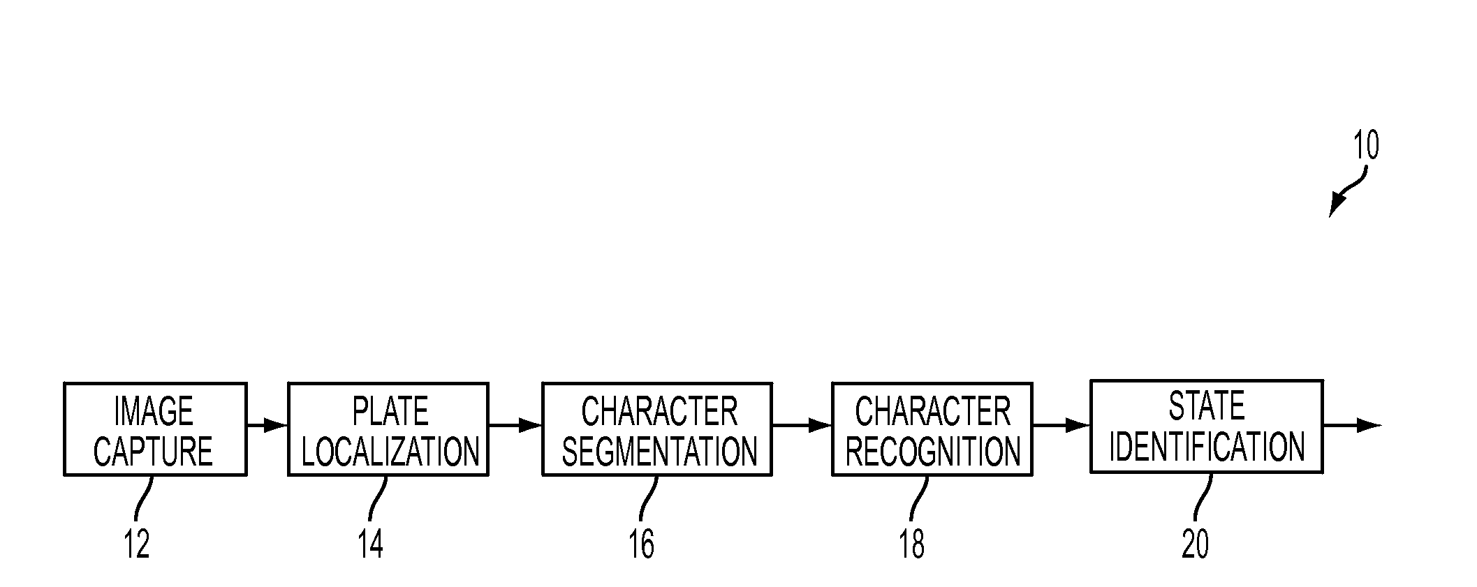 Method and system for automating an image rejection process