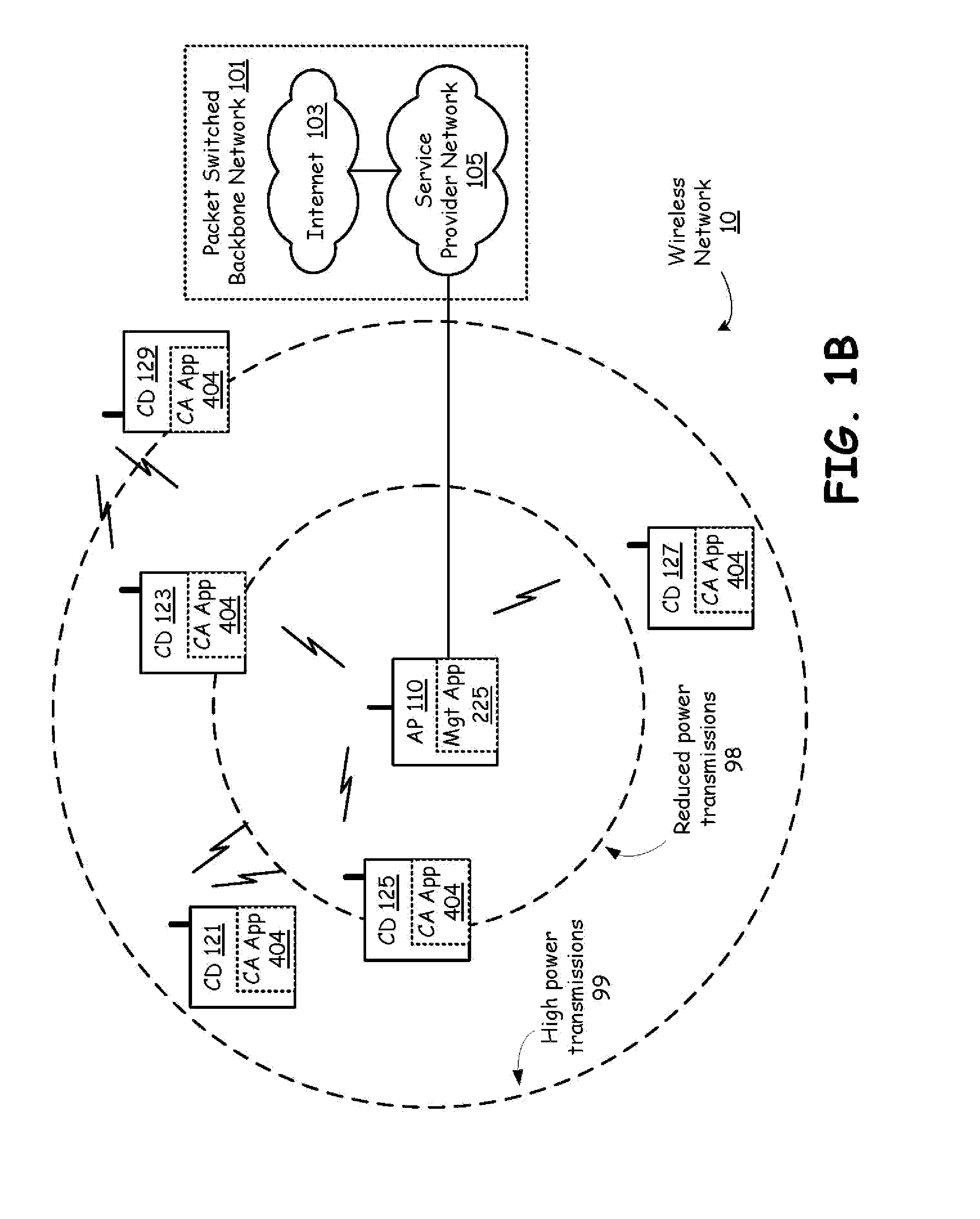 Interference parameter reporting from client devices to access point for use in modifying wireless operations