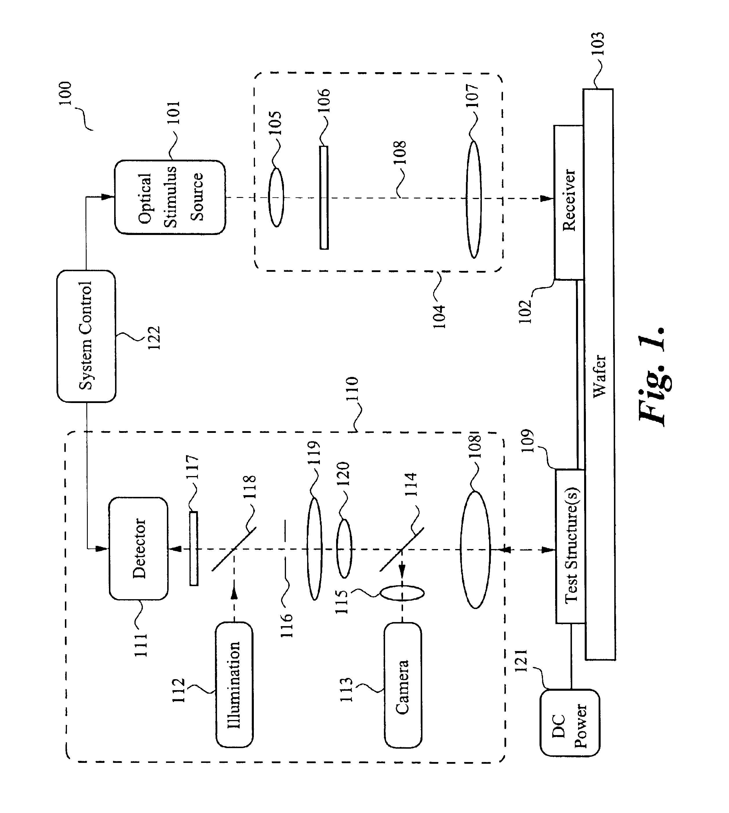 Apparatus and method for dynamic diagnostic testing of integrated circuits