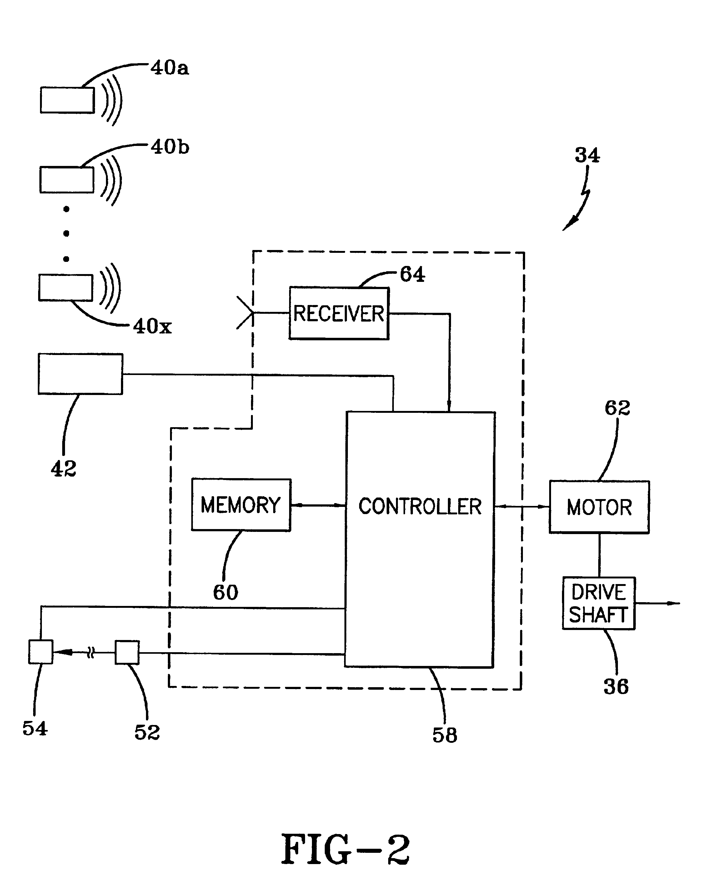 Method and device for adjusting an internal obstruction force setting for a motorized garage door operator