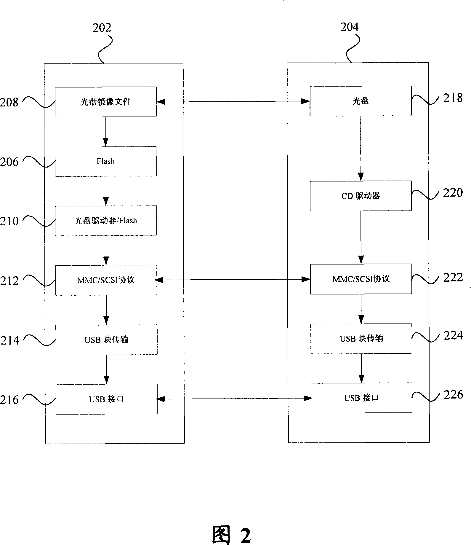 Terminal unit self-installing and self-starting system and method thereof