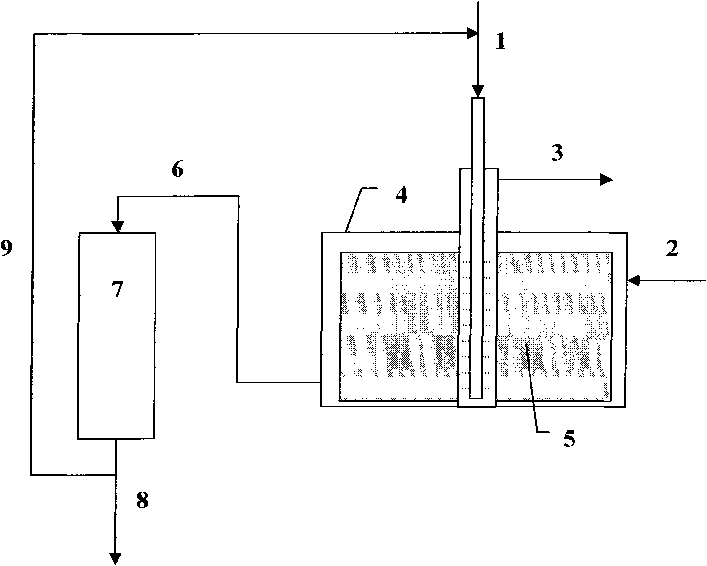 Liquid-phase circulating hydrogenation treatment method capable of reinforcing gas-liquid mass transfer