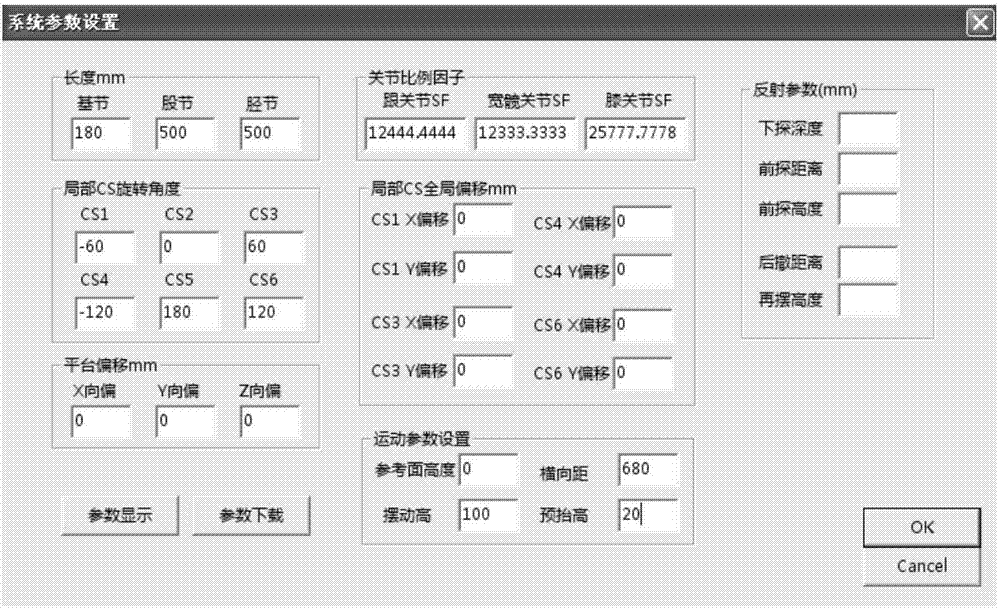 Six-foot robot control system and control method thereof