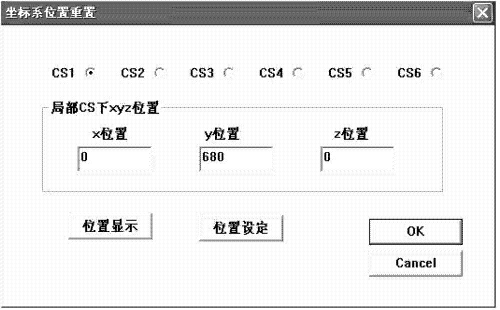 Six-foot robot control system and control method thereof