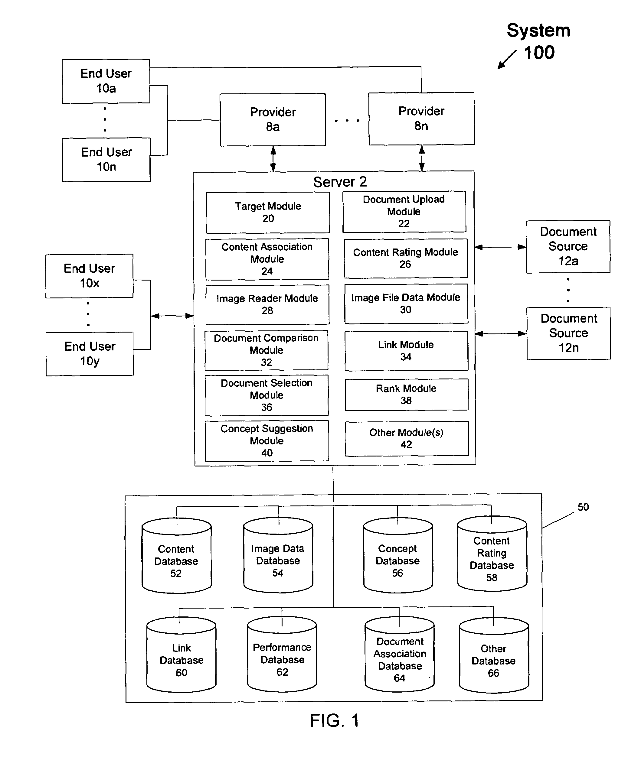 Method and system for approving documents based on image similarity