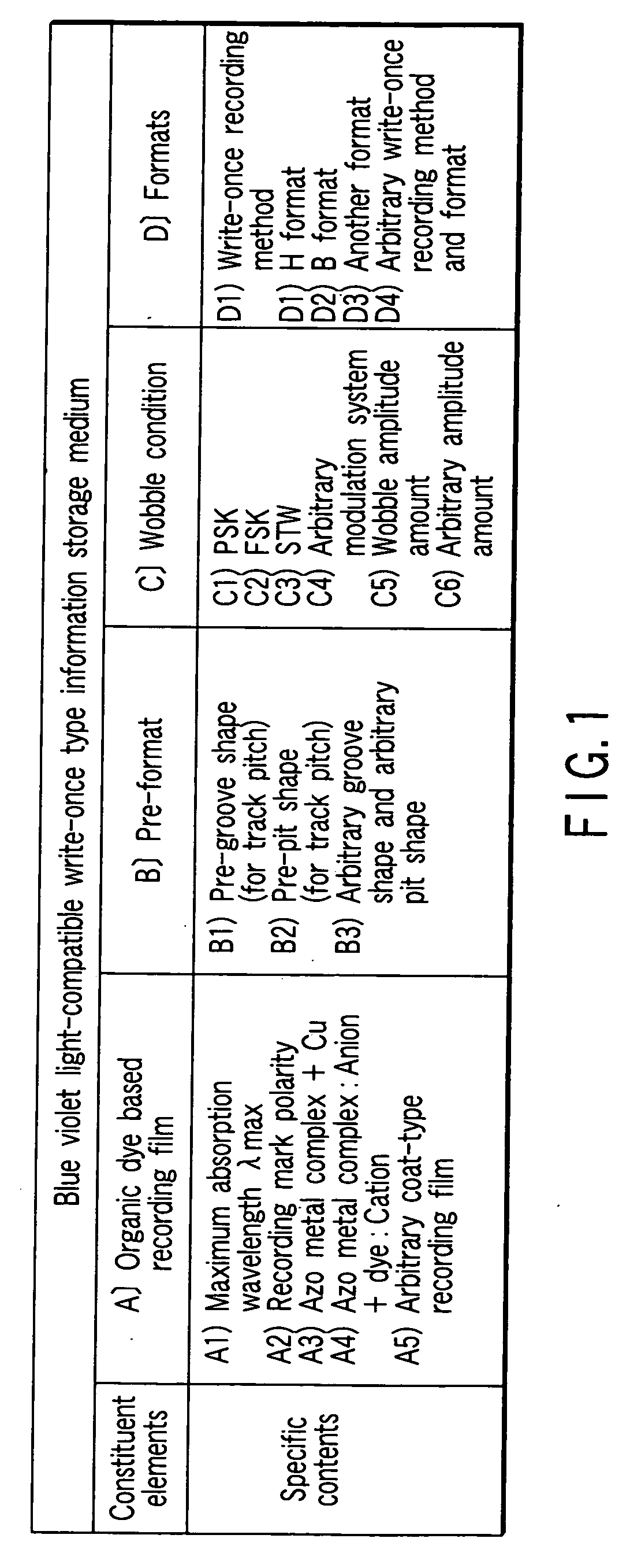 Storage medium, reproducing method, and recording method