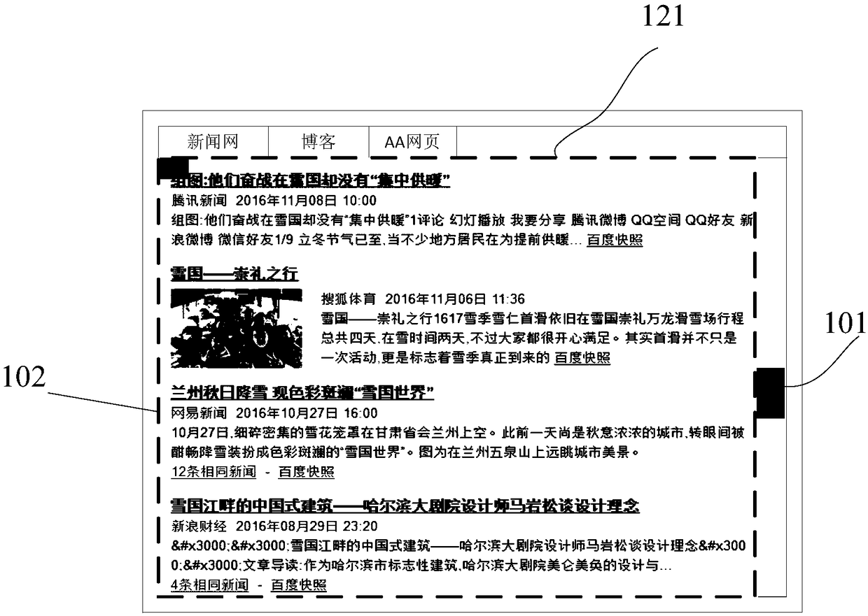 Page analysis method and device