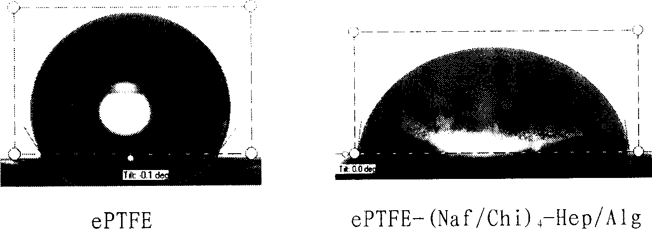 Method for modifying artificial implanter by covalent cross-linking gel