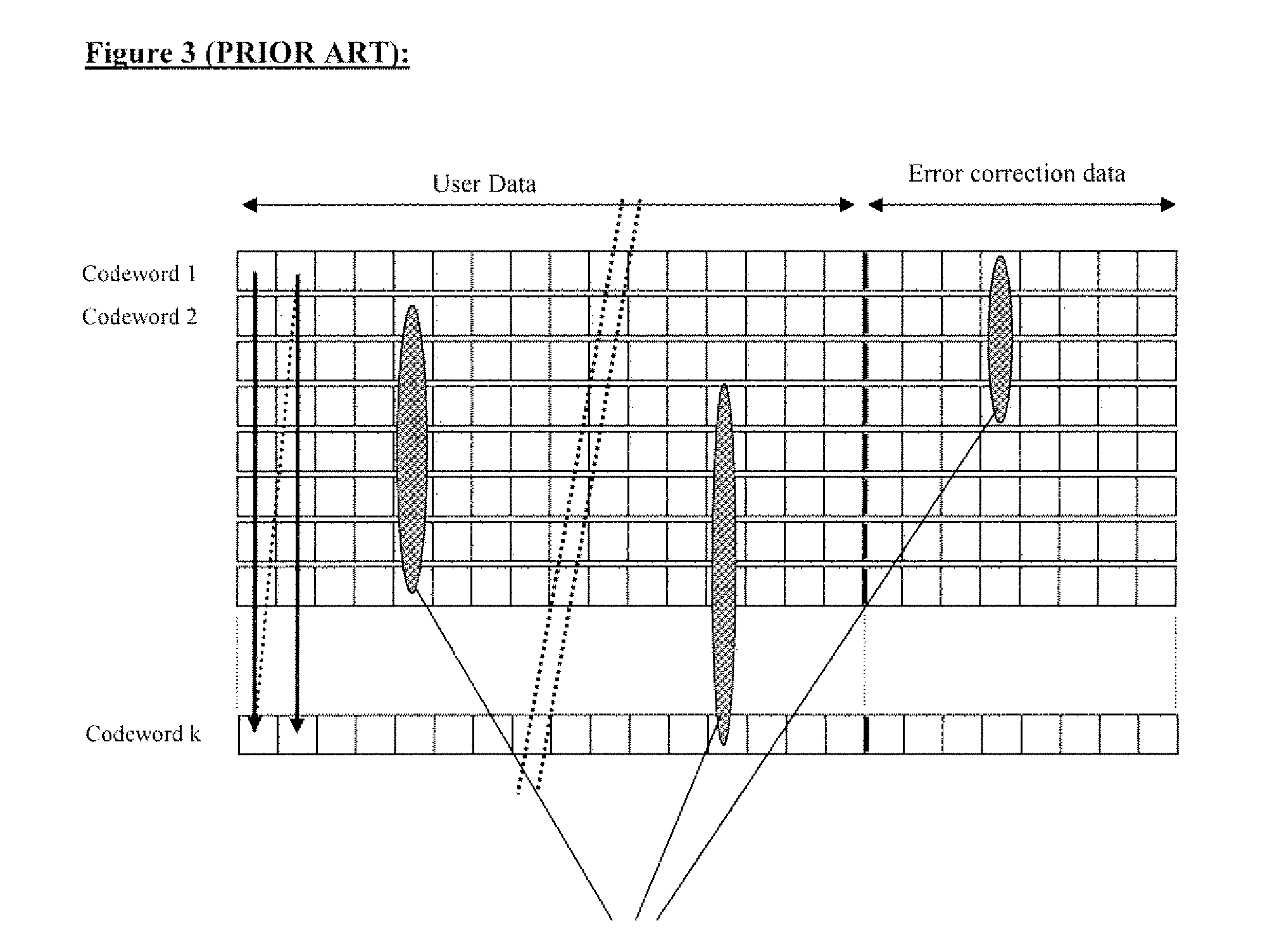 Rewrite strategy and methods and systems for error correction in high-density recording