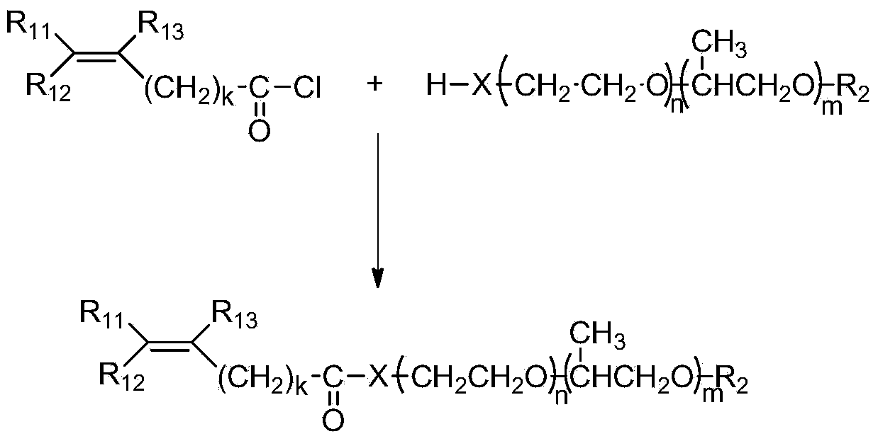 Acid-base resistant polyether modified trisiloxane surfactant as well as preparation and application thereof