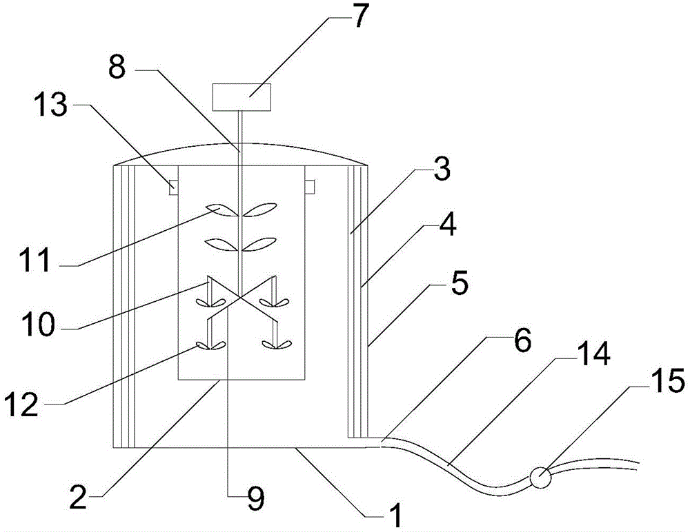 Ointment for treating mastitis and preparation method of ointment