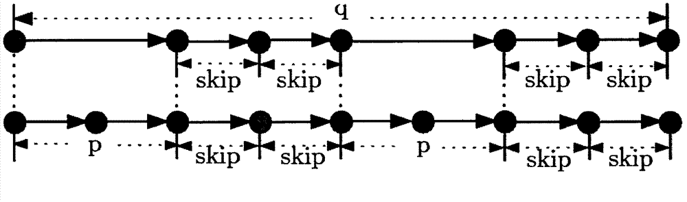 TMSVL (timed modeling simulation verification logic) real-time system modeling method