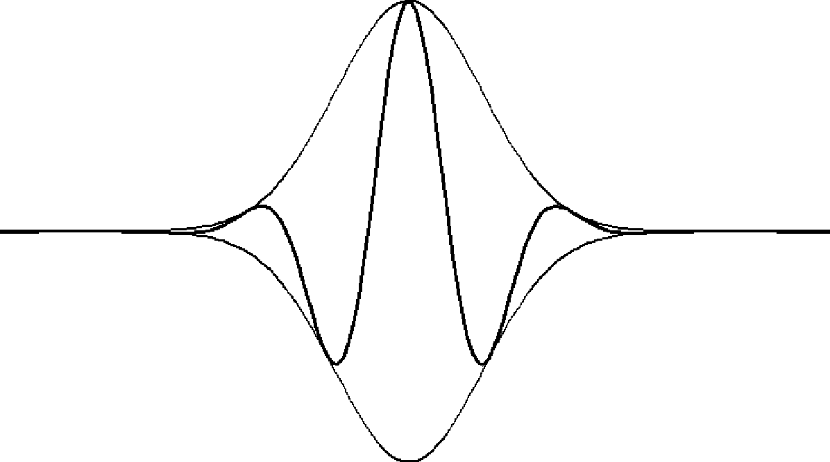 Wide spectral bandwidth ultrashort laser pulse seed source with stable carrier-envelope phase