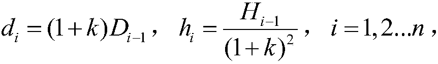 A method of upsetting metal blanks with super large aspect ratio