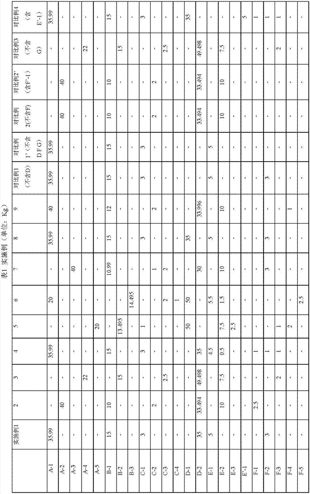 Frame adhesive for full attachment of touch screens and preparation method of frame adhesive