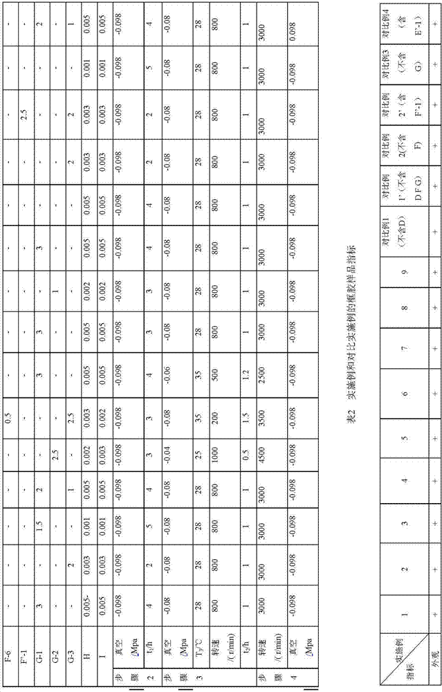 Frame adhesive for full attachment of touch screens and preparation method of frame adhesive