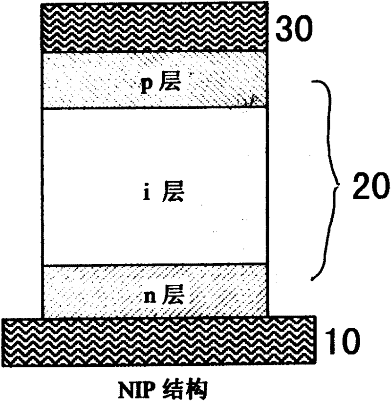 Amorphous silicon solar cell optimized by modulating energy band structure of intrinsic layer via hydrogen and manufacturing method thereof