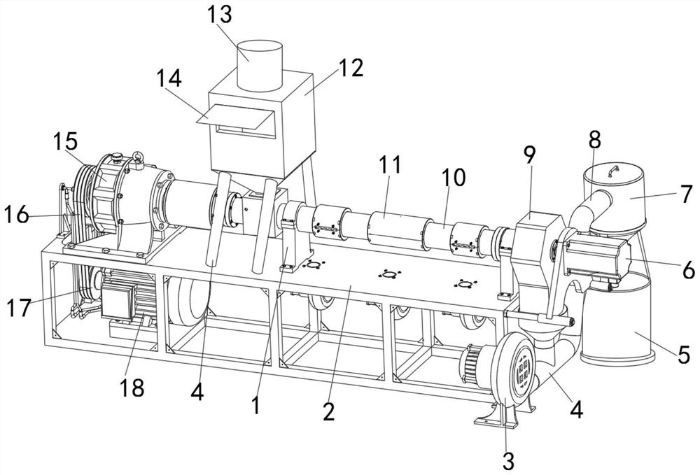 Rapid molding equipment for plastic masterbatch production