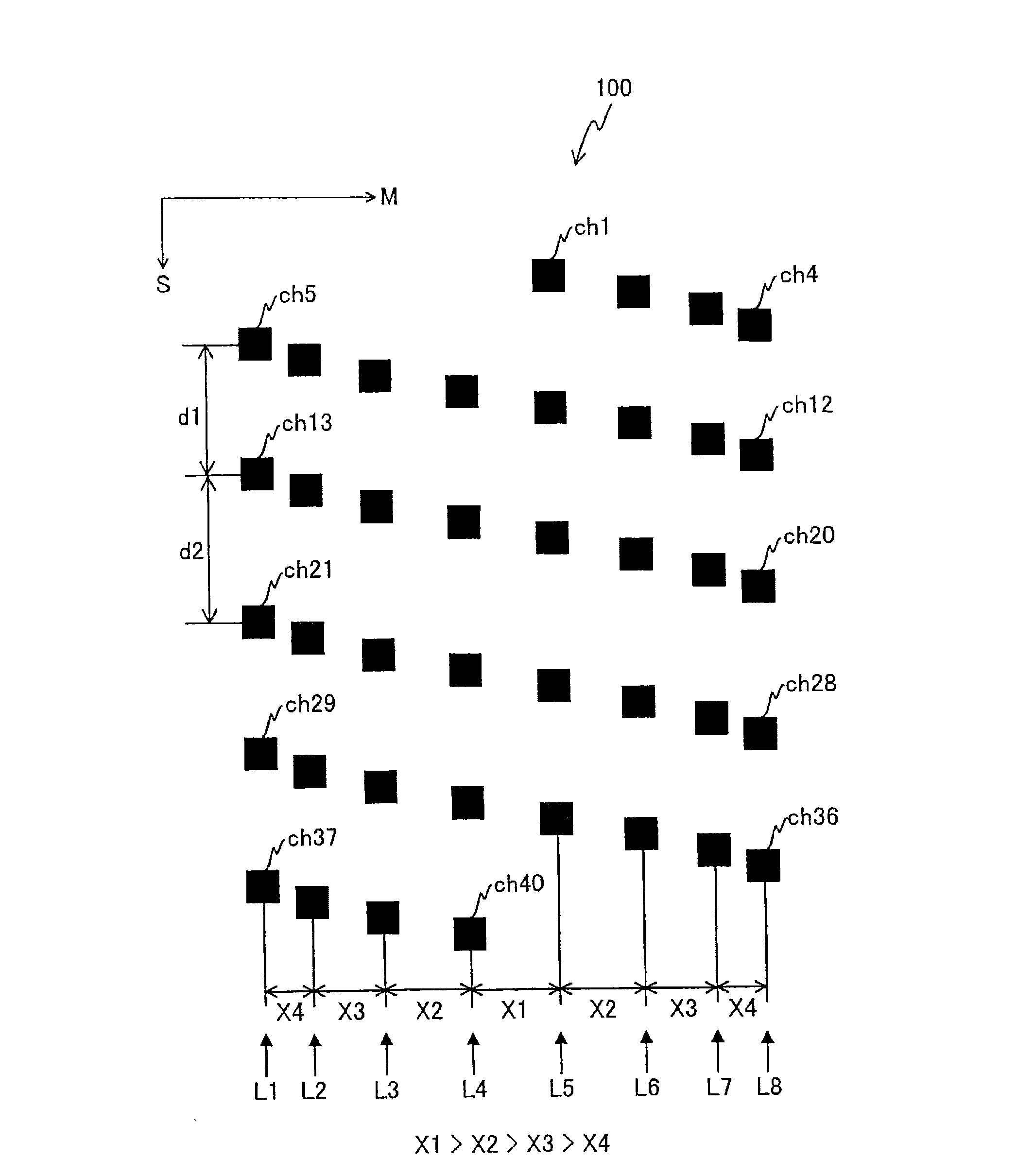 Surface-emitting laser array, optical scanning device, and image forming device