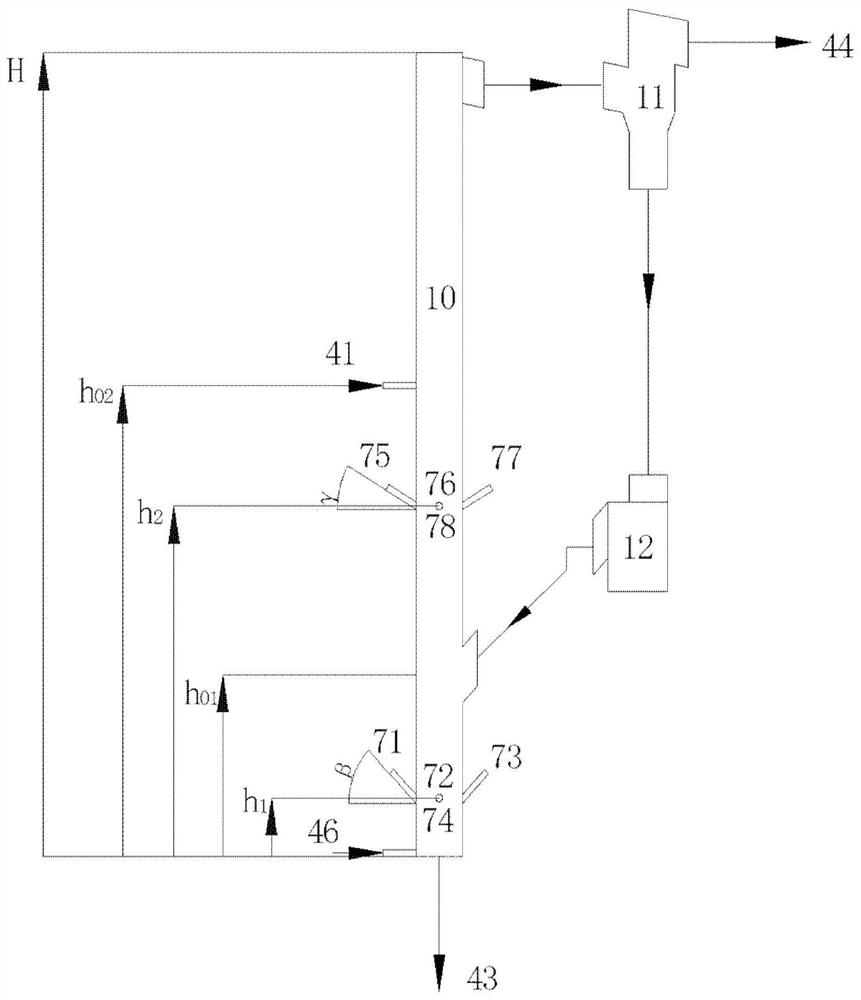 Circulating fluidized bed gasification device and method for cooperatively treating waste liquid