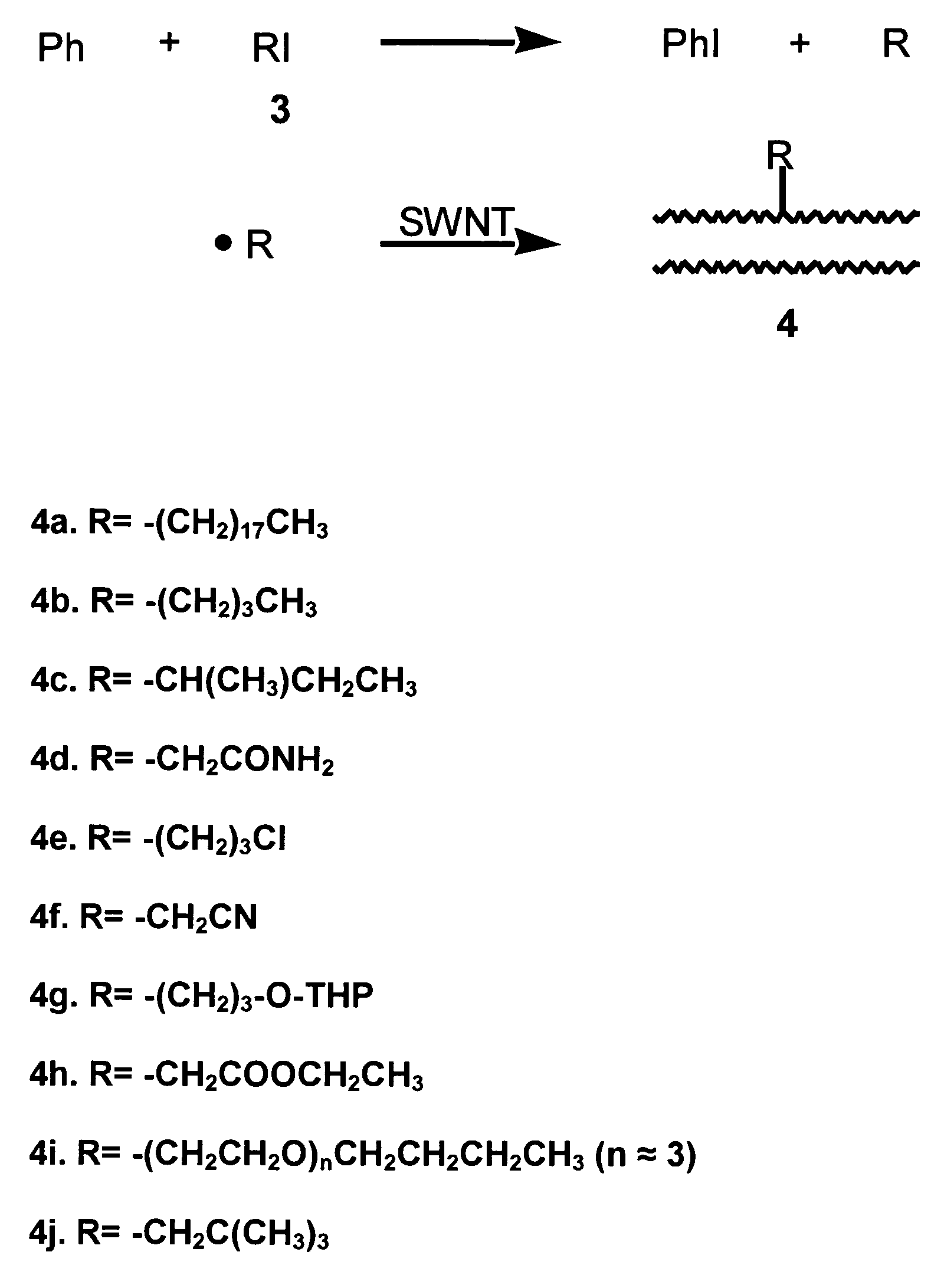 Method for functionalizing carbon nanotubes utilizing peroxides