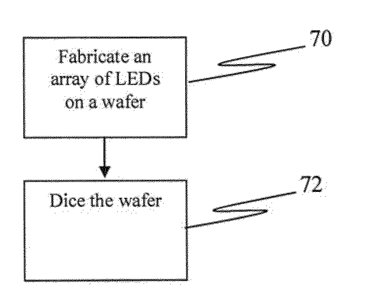 Light emitting diode chip