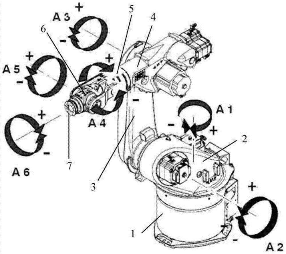 Method for automatically determining relation between robot base coordinate system and world coordinate system