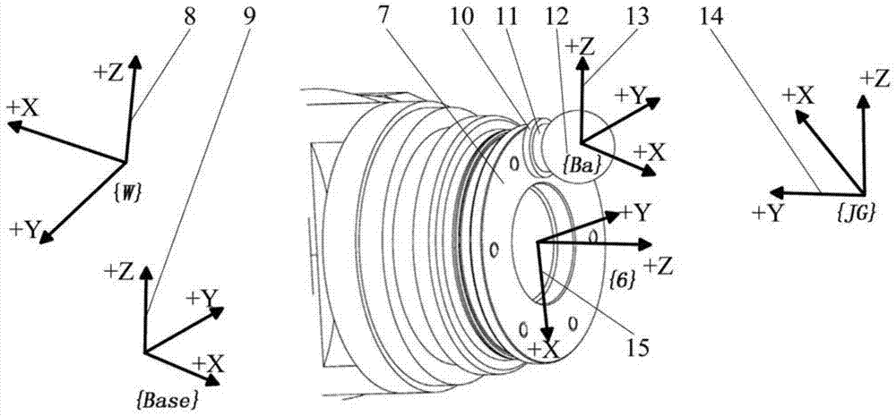 Method for automatically determining relation between robot base coordinate system and world coordinate system